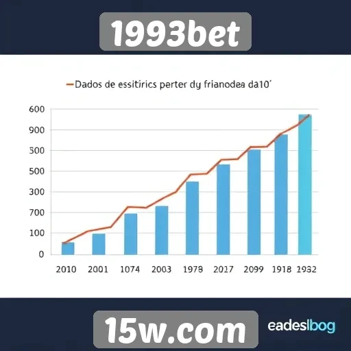 Dados de usuários do 1993bet em crescimento